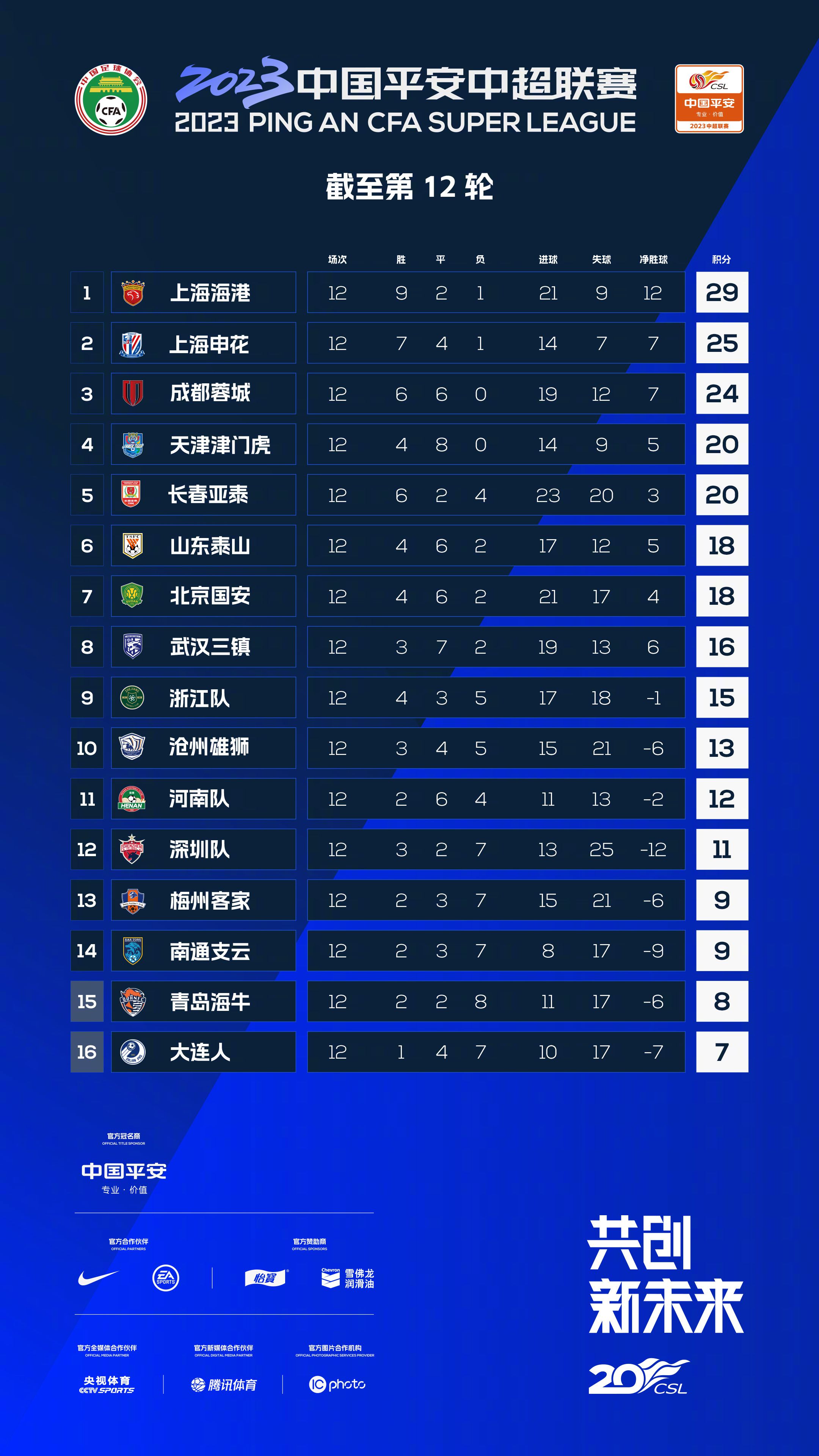 一开始，小林制药的这些股东们，还在想尽一切办法寻找小林次郎的下落。